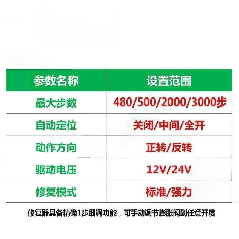 Electronics Repair Tools - 12V/24V 5線式/6線式 電子膨張弁検出器 HVAC修理ツール